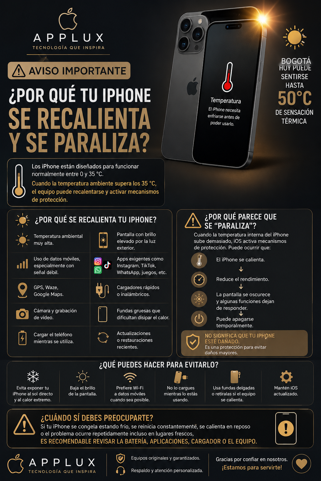 Guía APPLUX para cuidar tu iPhone